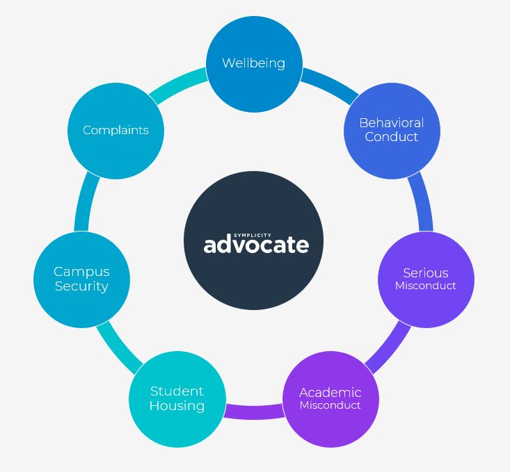 advocate-uk